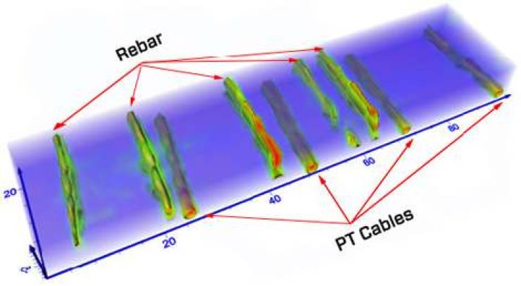 Conquest-pt-cable-rebar2